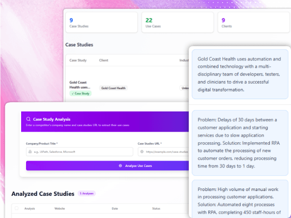 Use-case and customer fit mapping