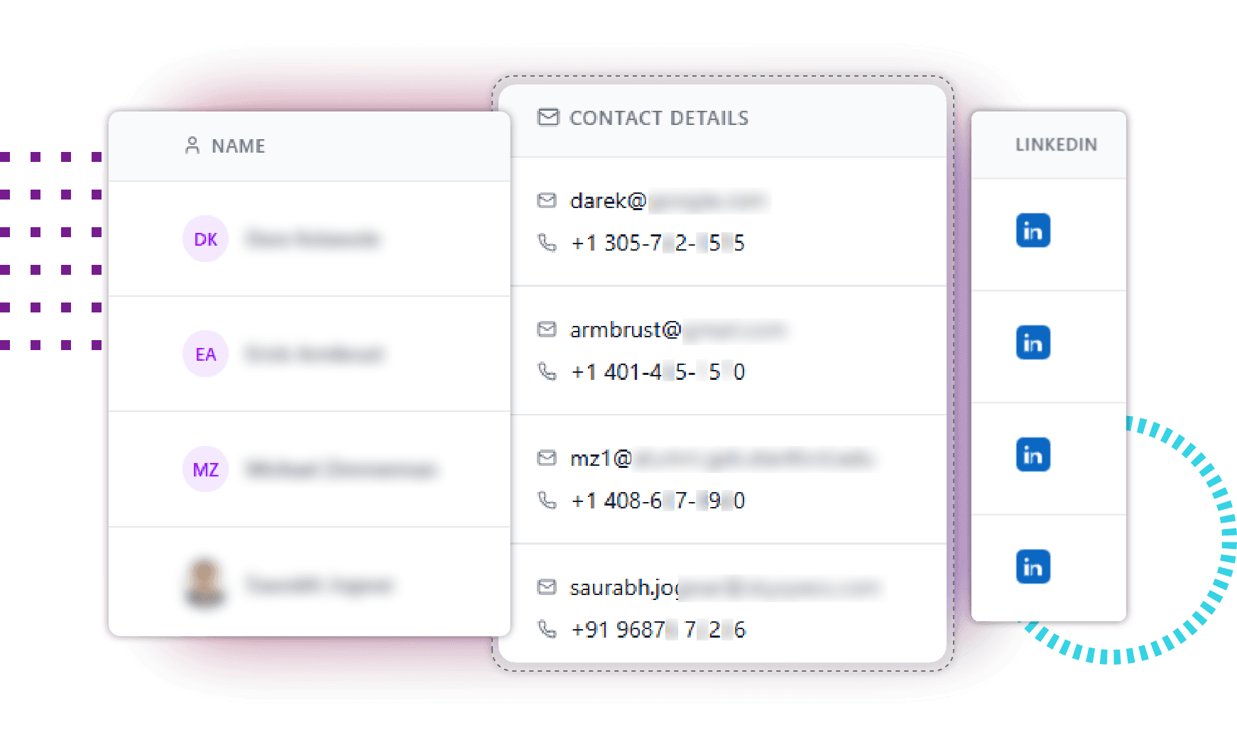 Prospecting Intelligence