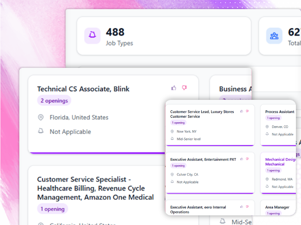 Governance + CRM hygiene