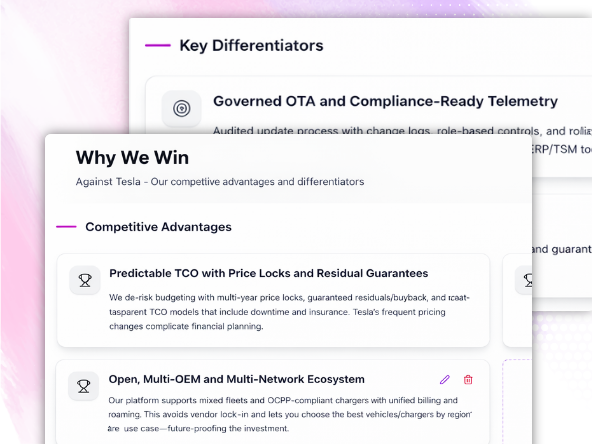 Capability Deep-dive