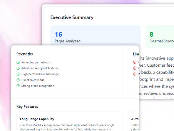 Analyze how your product stacks up