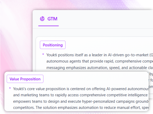 Research Competitors Across Every Critical Dimension