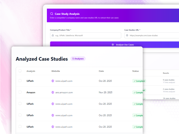 Understand what your competitors are selling and to whom