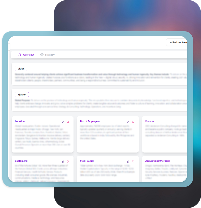 Company research dashboard showing comprehensive business intelligence data